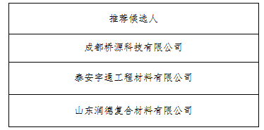 R2326SOIS$$SI5EO4YWIID1.png R2326SOIS$$SI5EO4YWIID1.png